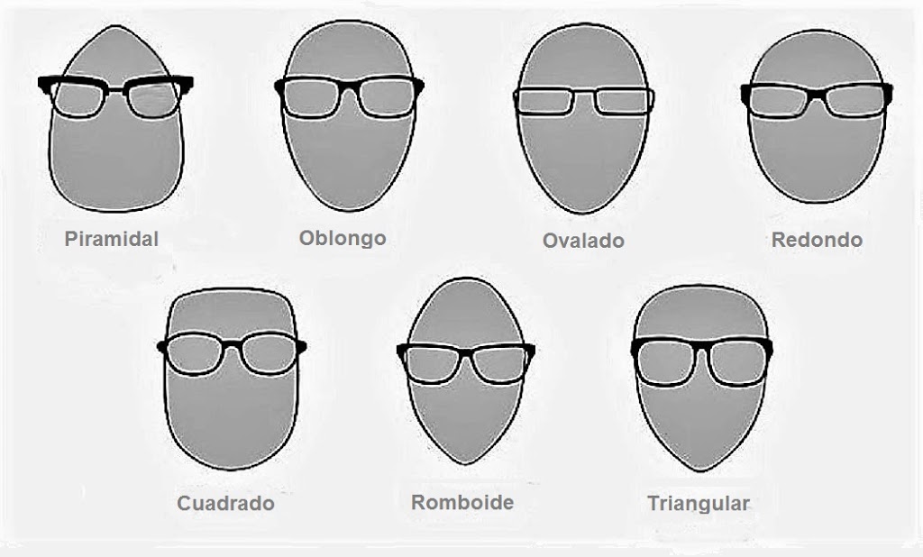 Tipo de lentes para cara hombre sale