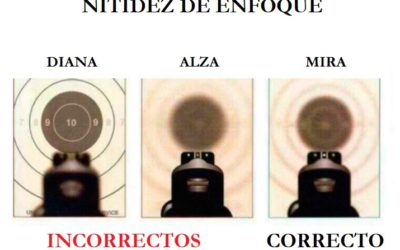 OPTOMETRISTA Y EL TIRO OLÍMPICO  CON ARMA CORTA